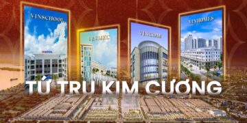Vinhomes TV | 🌟VINHOMES WONDER CITY – BIỂU TƯỢNG SỐNG THỜI THƯỢNG, KIẾN TẠO PHỒN VINH THỊNH VƯỢNG